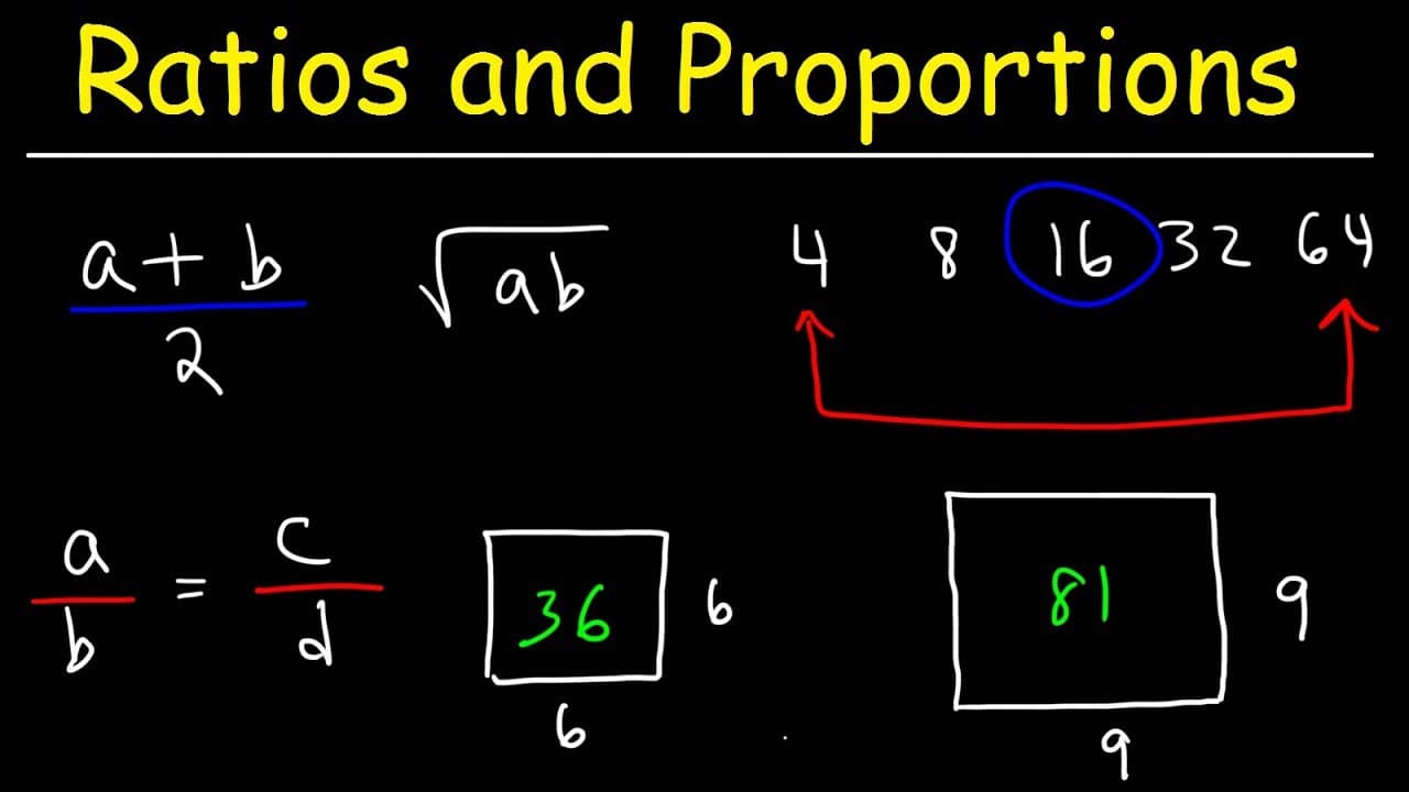 Mastering Arithmetic and Geometric Means, Ratios, and Proportions