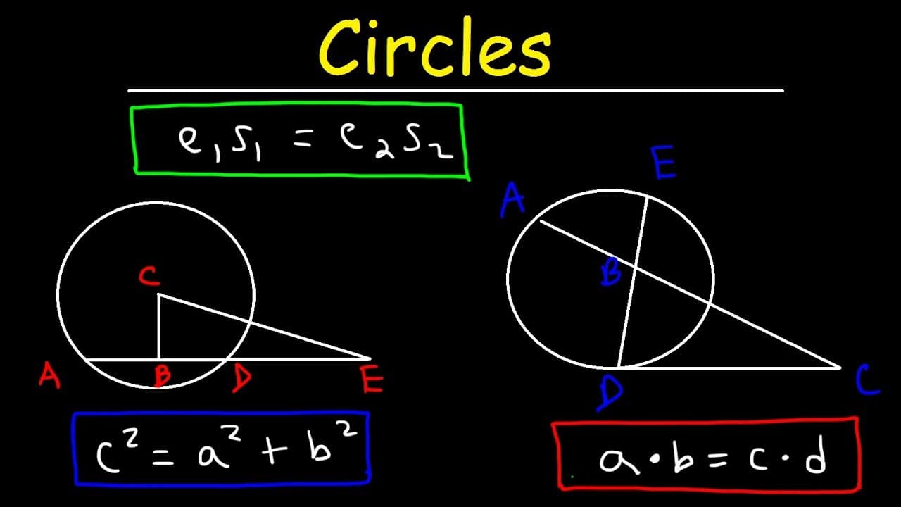 Solving 18 Circle Geometry Problems