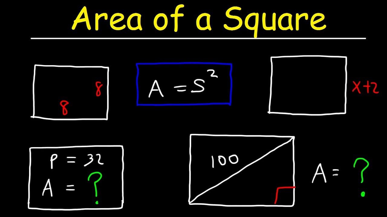 How to Calculate the Area of a Square from Sides, Perimeters, and Diagonals