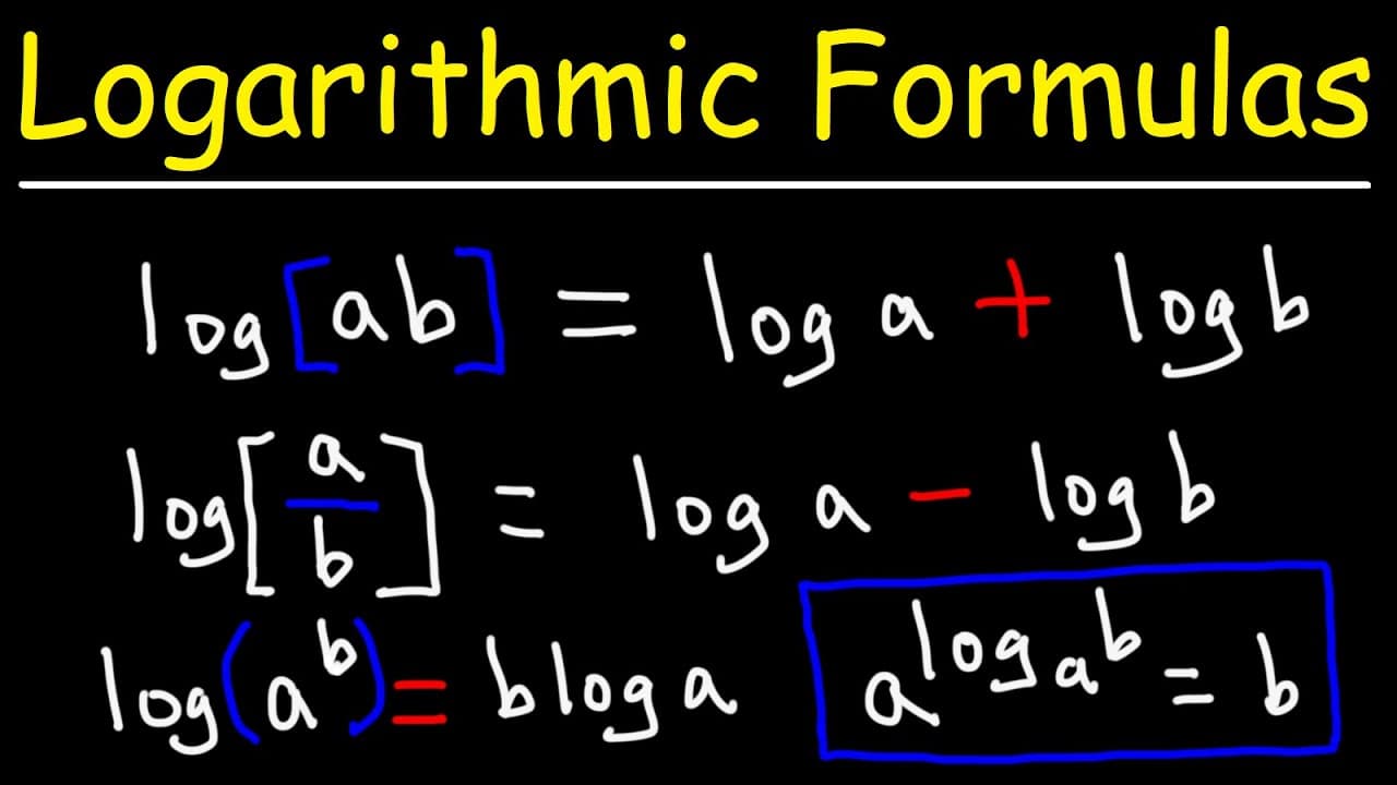 Essential Logarithmic Formulas and Rules Explained
