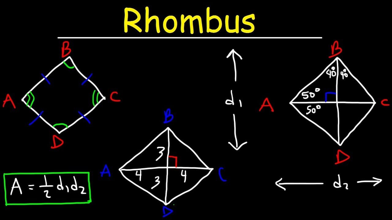 Mastering the Rhombus: Properties, Area, and Angles