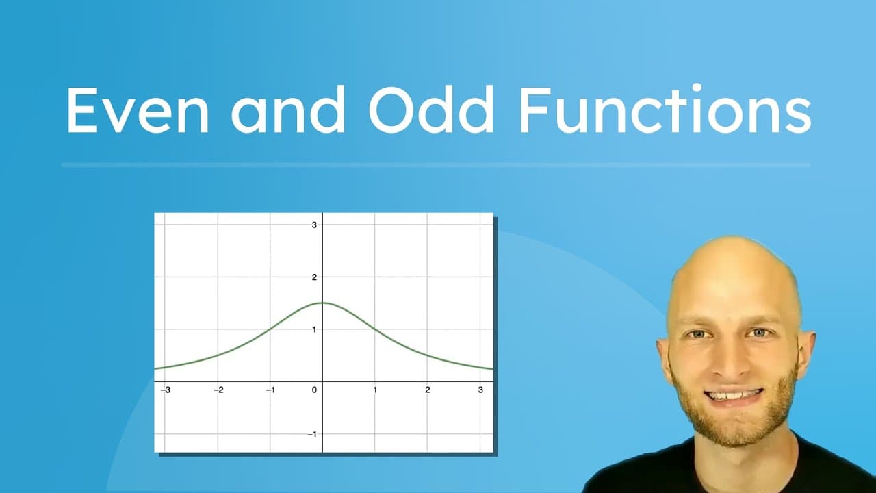 Identifying Even and Odd Functions: Algebraic and Graphical Tests