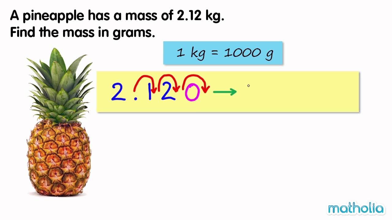 Mastering Metric Mass: Converting Kilograms to Grams