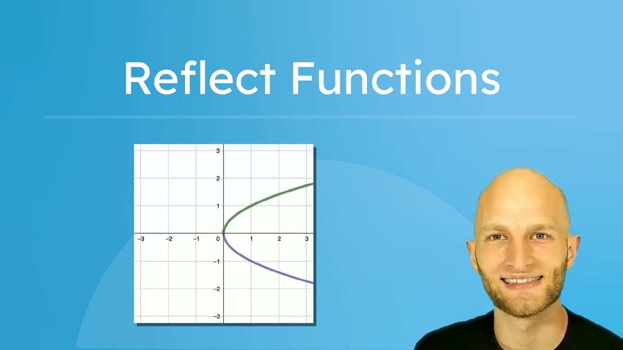 Reflecting Functions Algebraically and Graphically