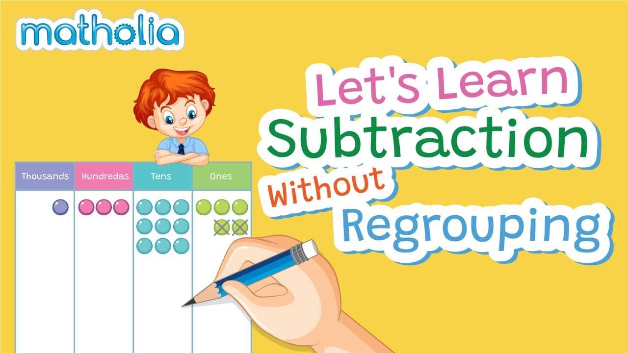 How to Subtract 4-Digit Numbers Without Regrouping