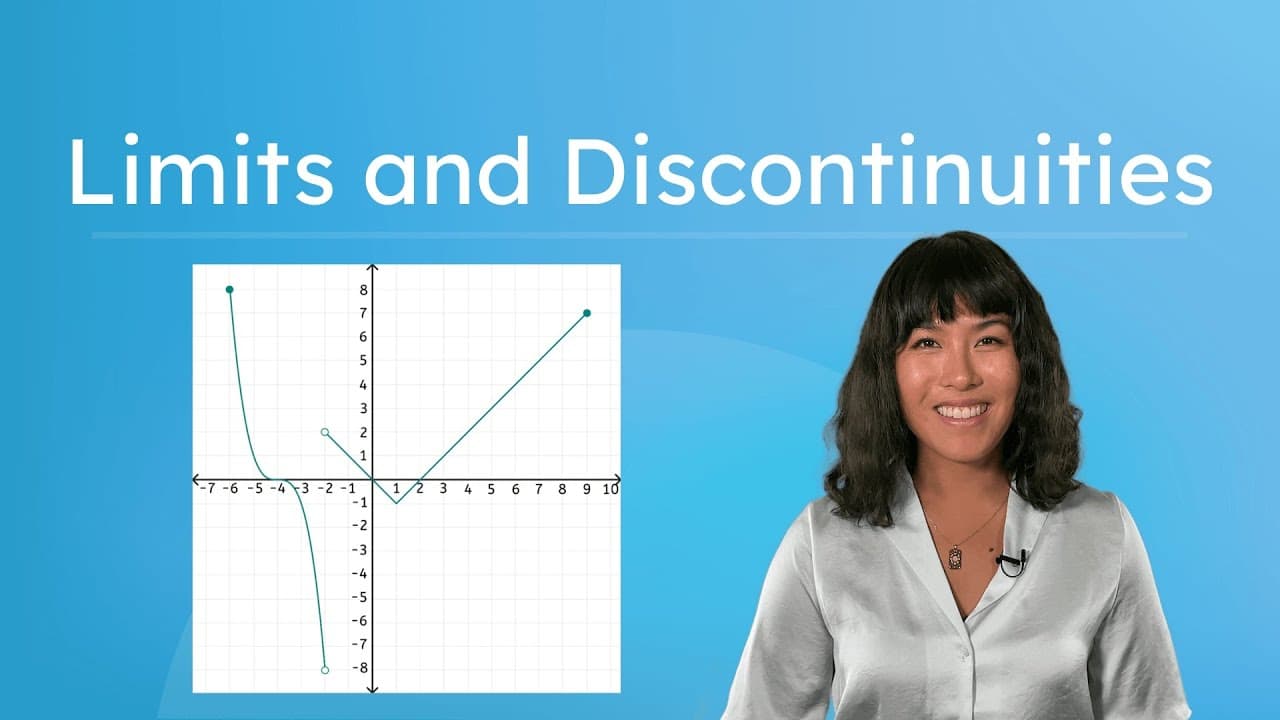 Understanding Limits, Continuity, and Discontinuities