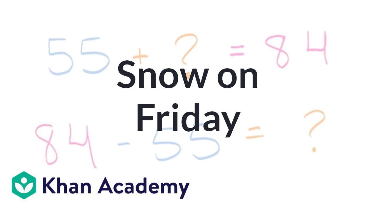 Solving Snowfall Word Problems with Subtraction