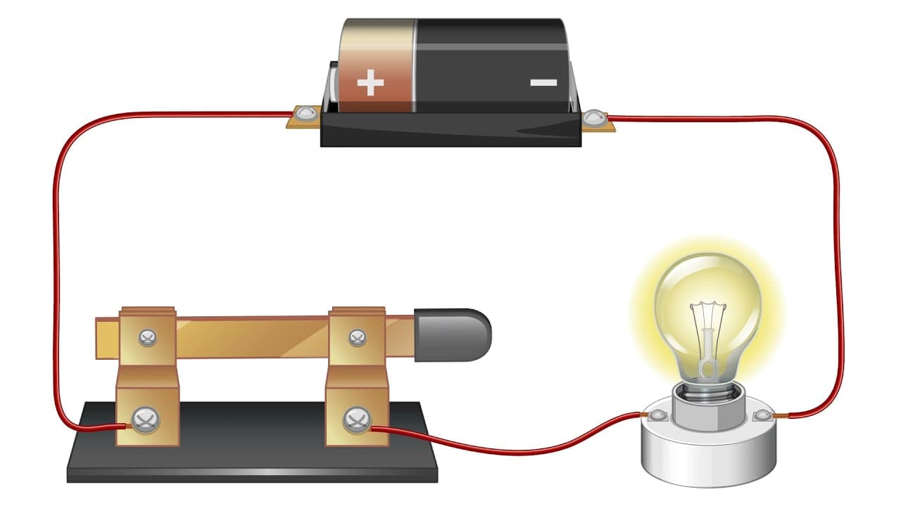 How Simple Electrical Circuits Work