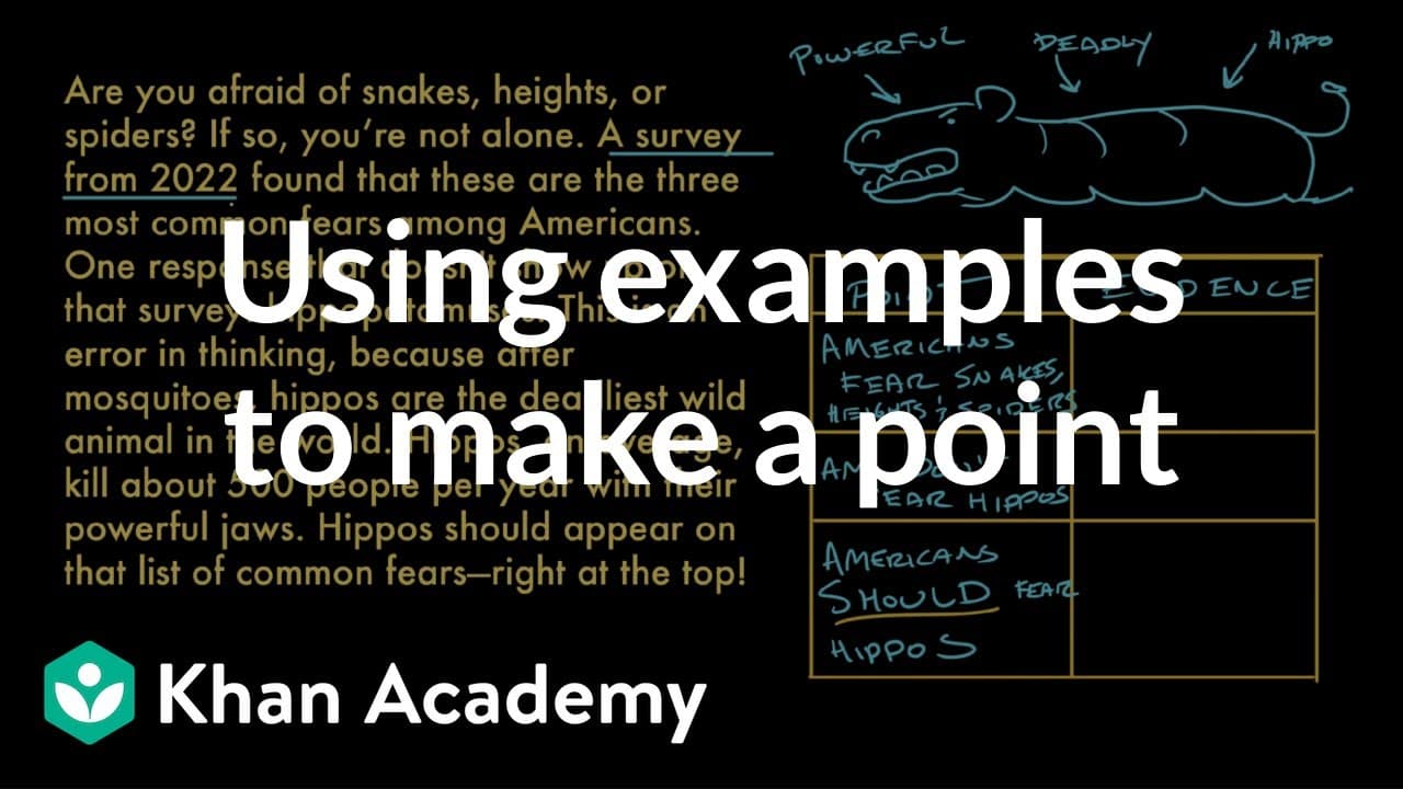 How to Identify Evidence and Support Claims