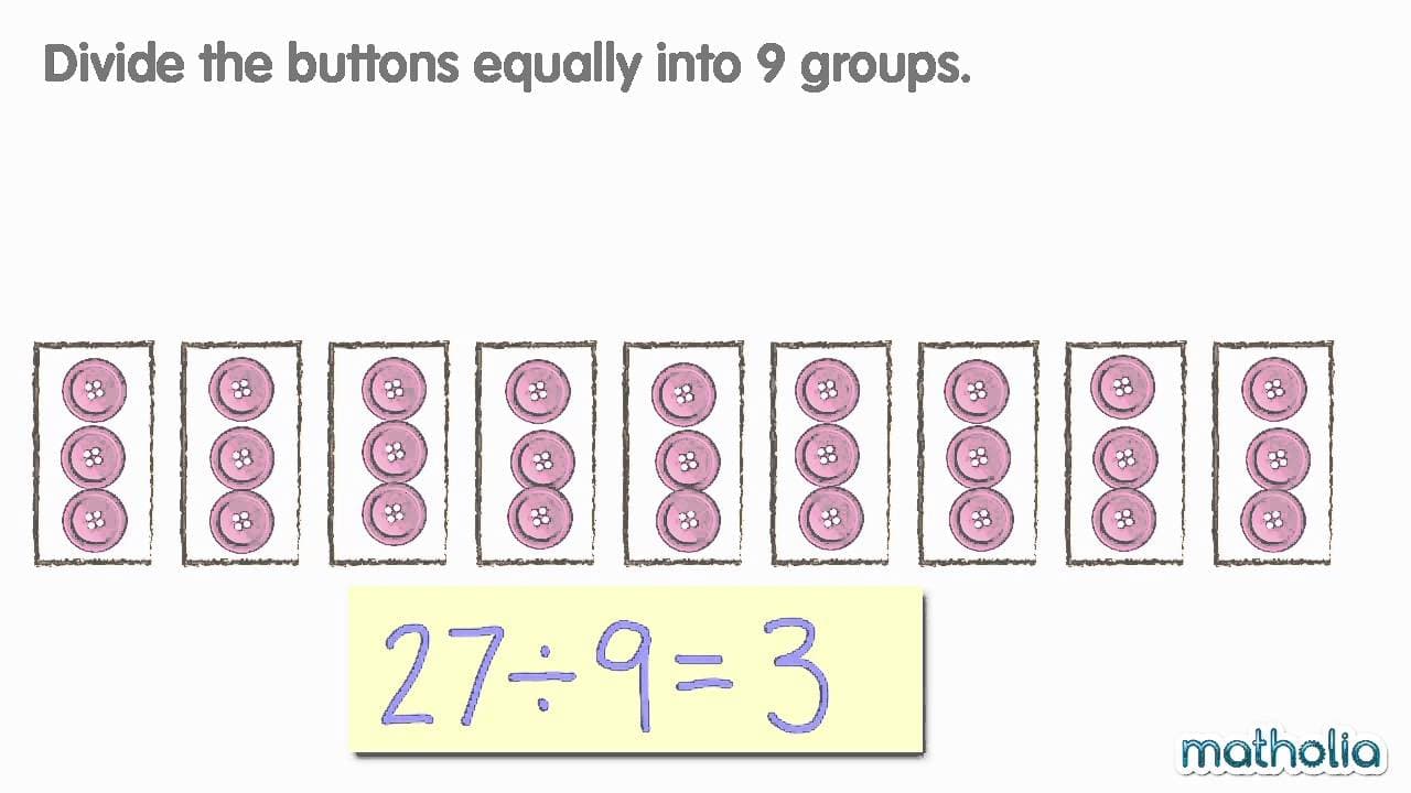 Dividing by Nine with Visual Models