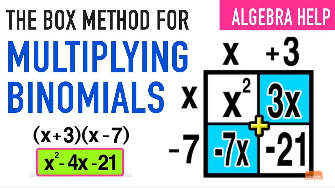 Multiplying Binomials Using the Box Method