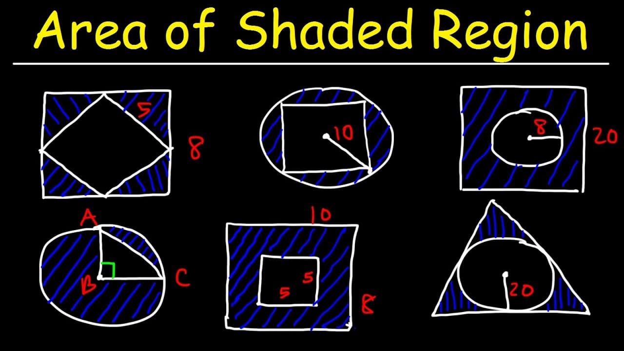 How to Calculate the Area of Shaded Regions in Geometry
