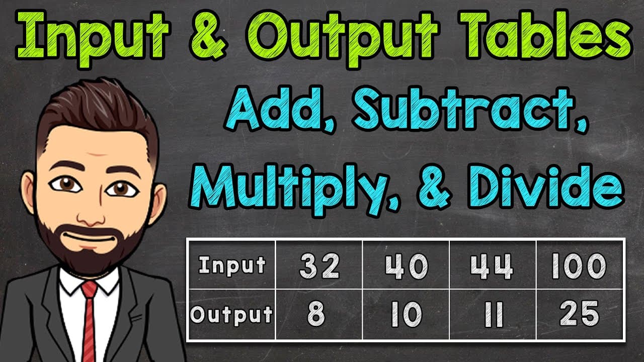 How to Find the Rule in Input and Output Tables