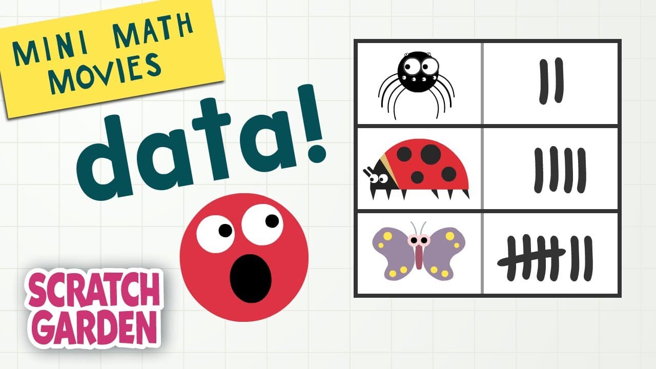 How to Collect Data and Make Pictographs