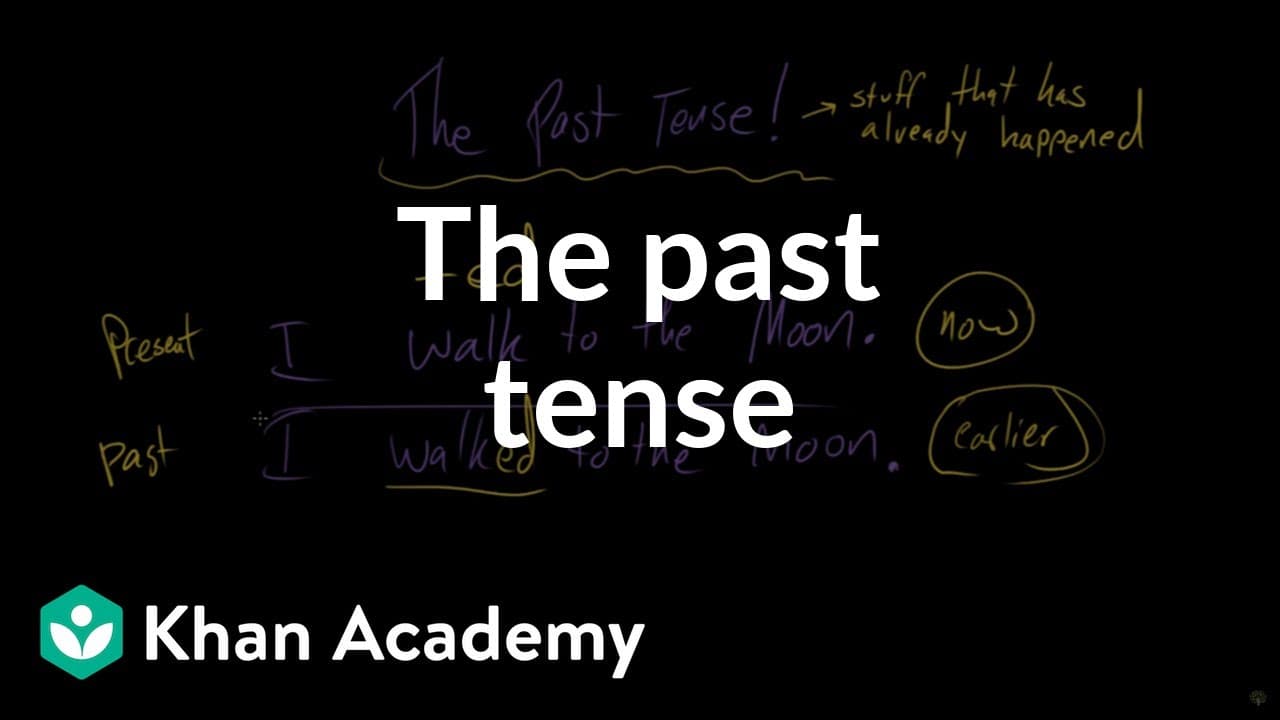 Forming the Past Tense by Adding -ed