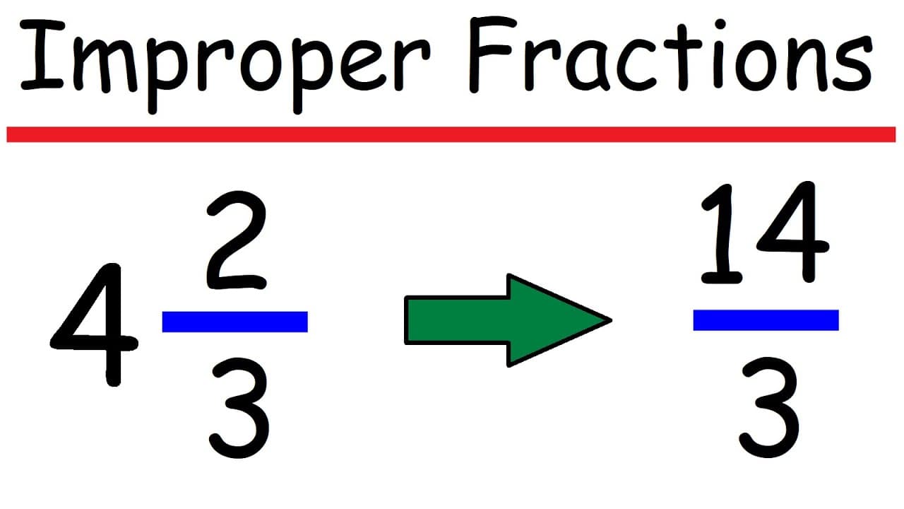 How to Convert Mixed Numbers to Improper Fractions