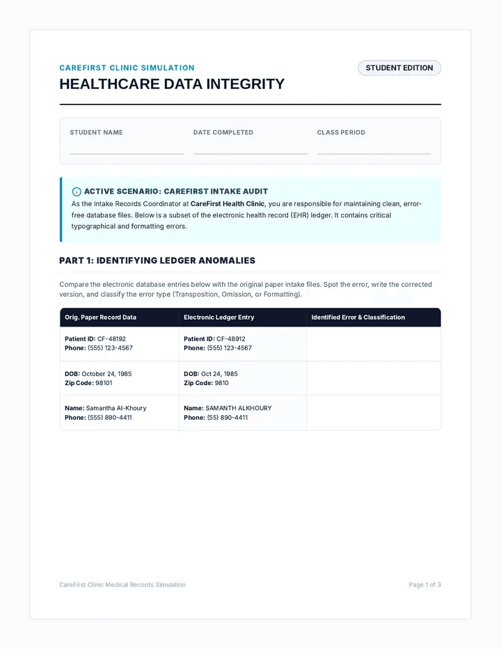 Healthcare Data Integrity