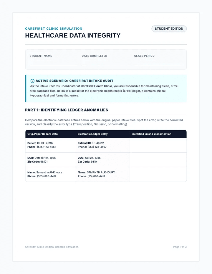 Healthcare Data Integrity
