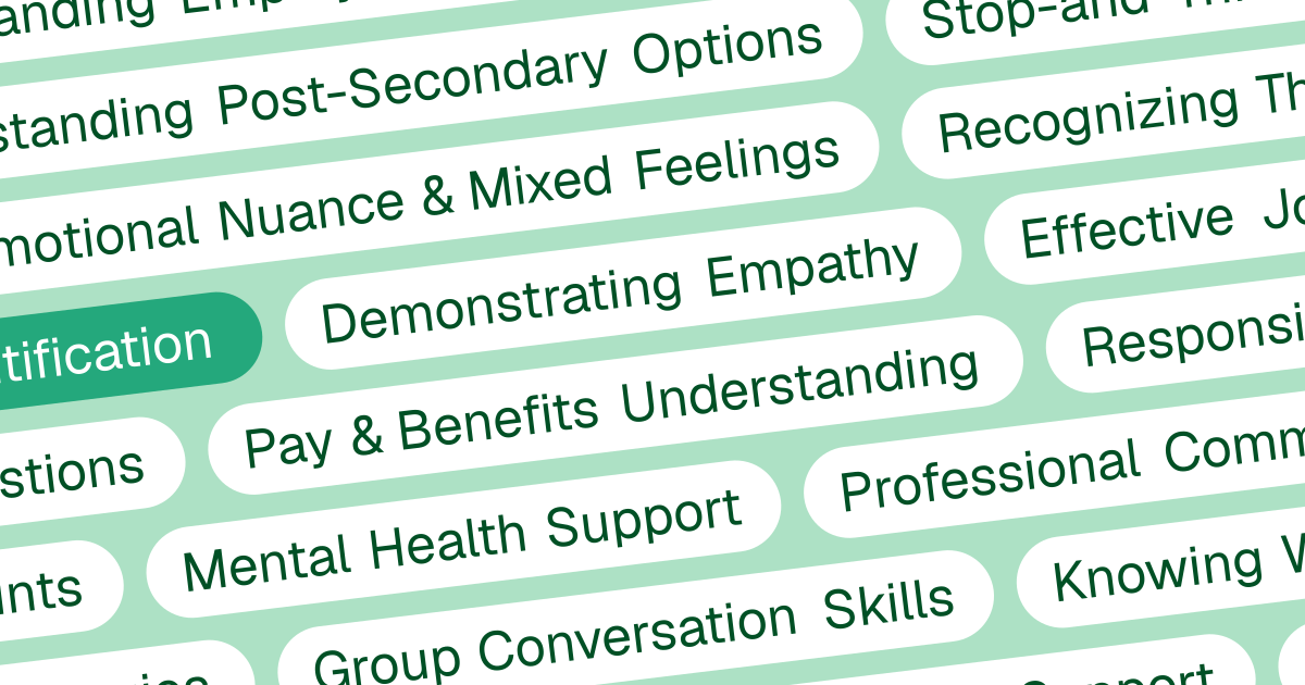 Complex Emotion Identification • Explore • Lenny.com