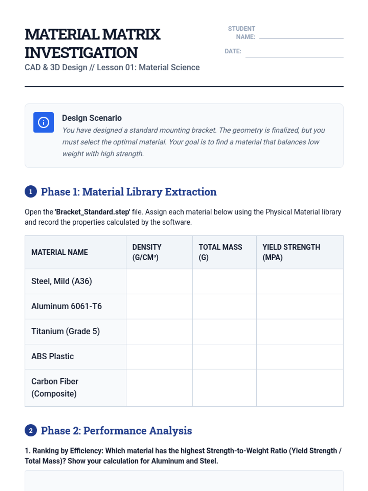 Matrix Material Topics Material Matrix Worksheet • Material • Lenny Learning