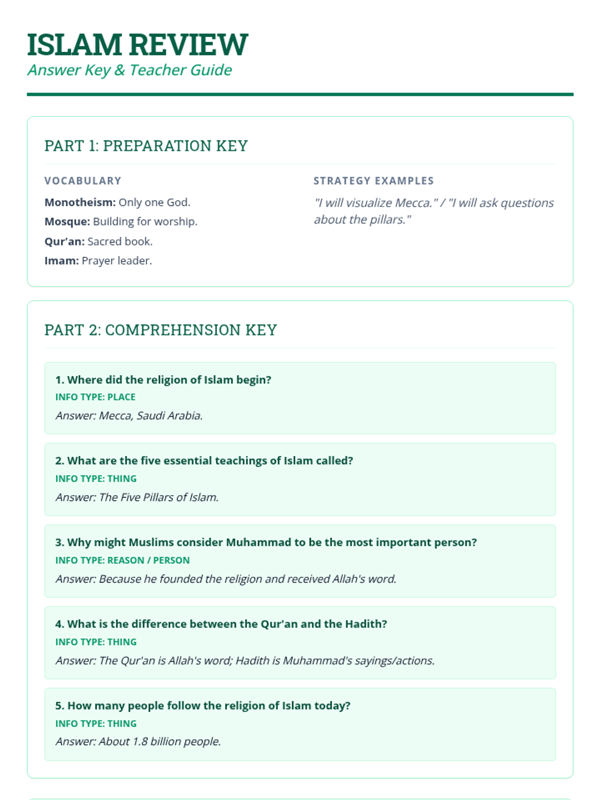 Islam Review Answer Key