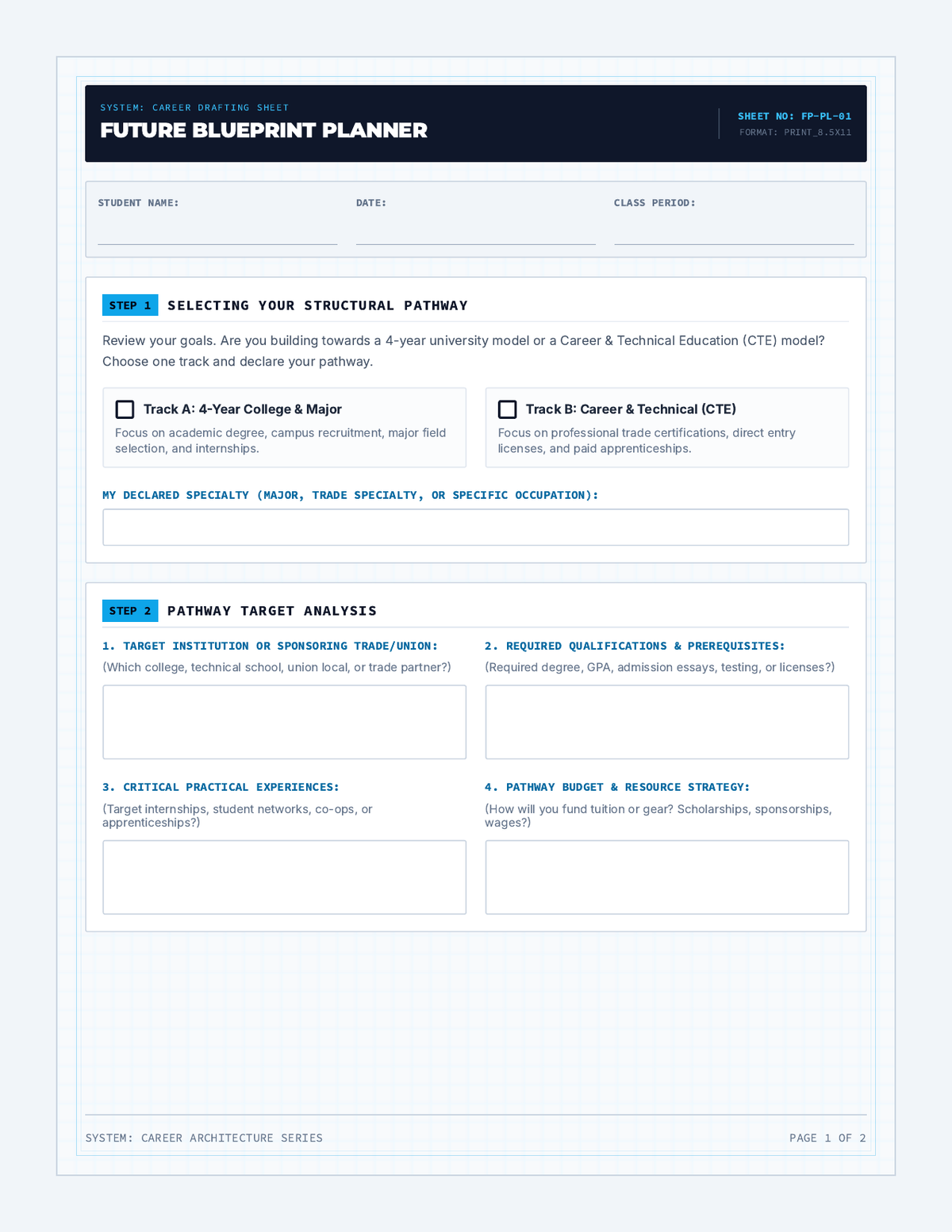 Future Blueprint Brainstorming Worksheet page 1