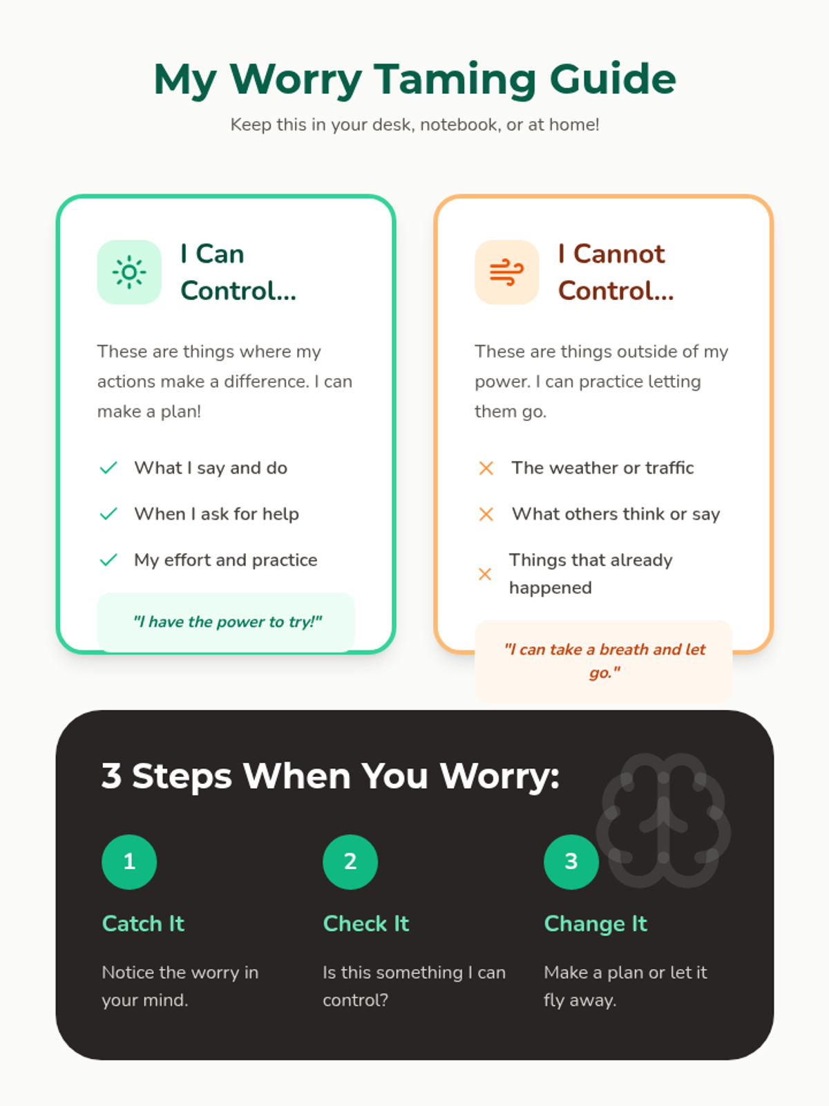 Building a Worry Tree • Lesson • Lenny Learning