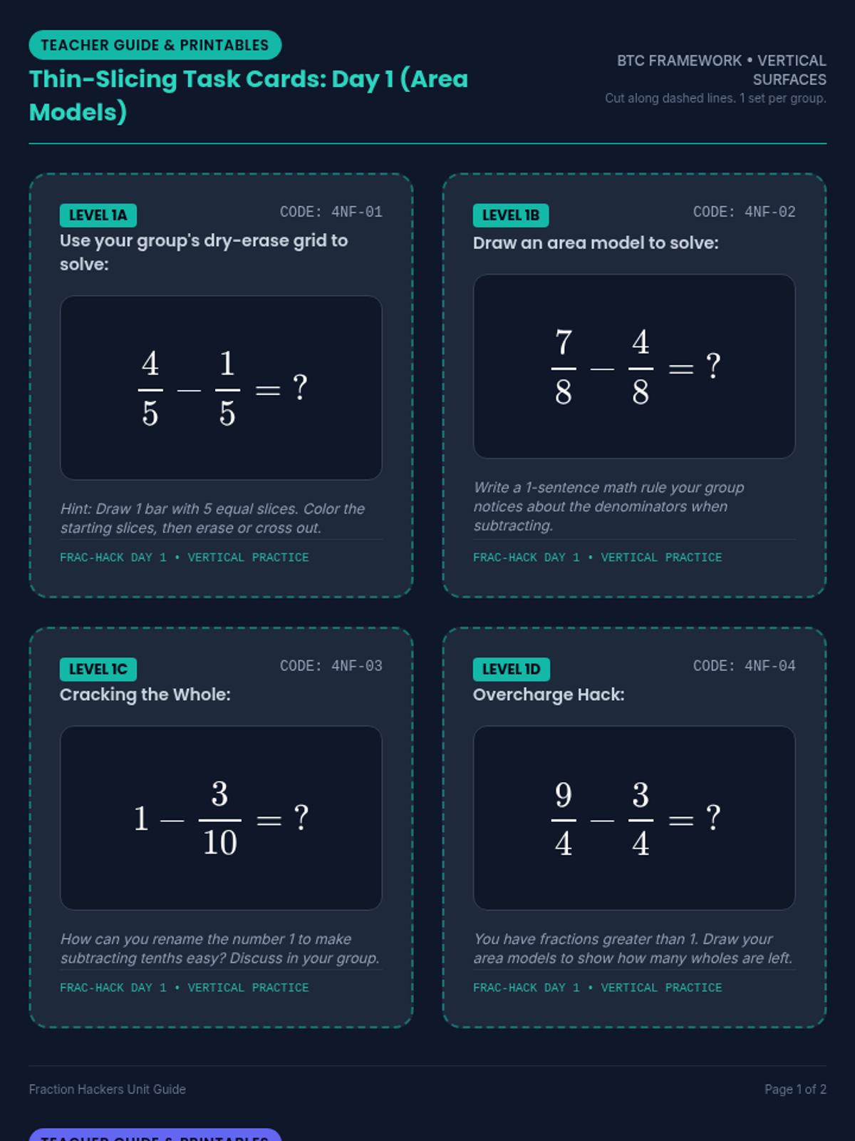 Thin Slicing Task Cards One