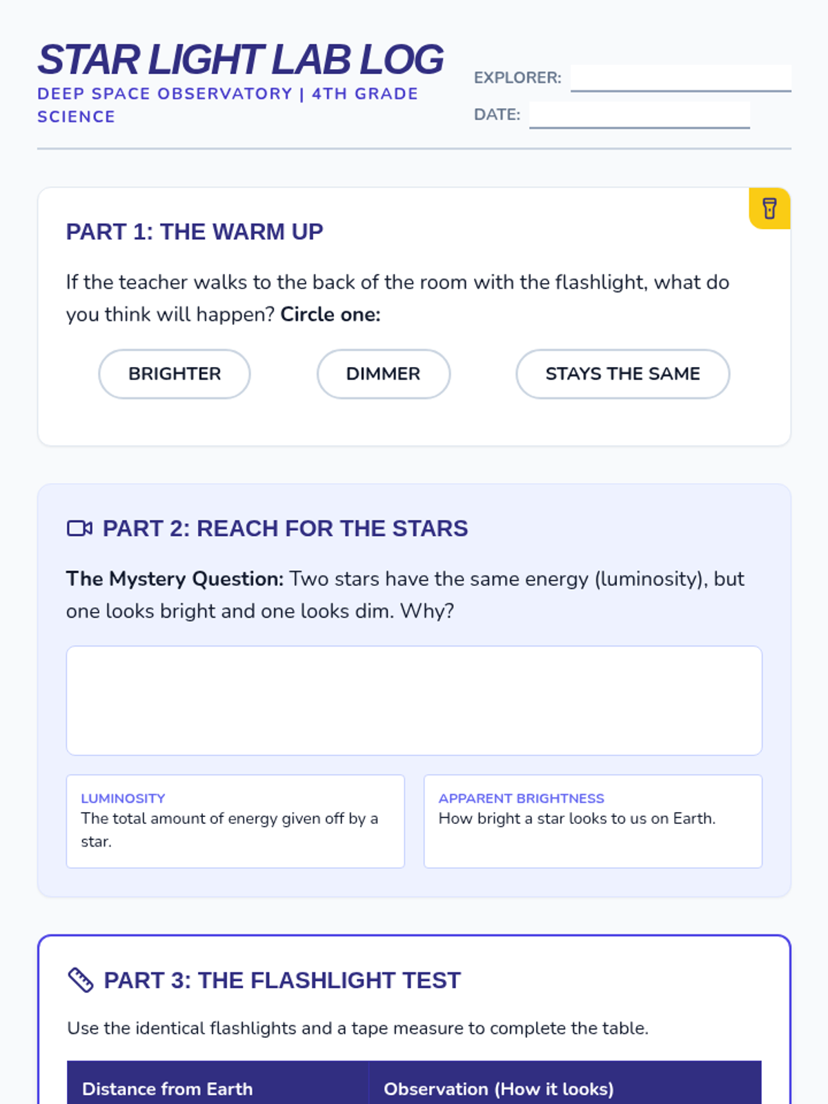 Star Power Lab Log • Material • Lenny Learning