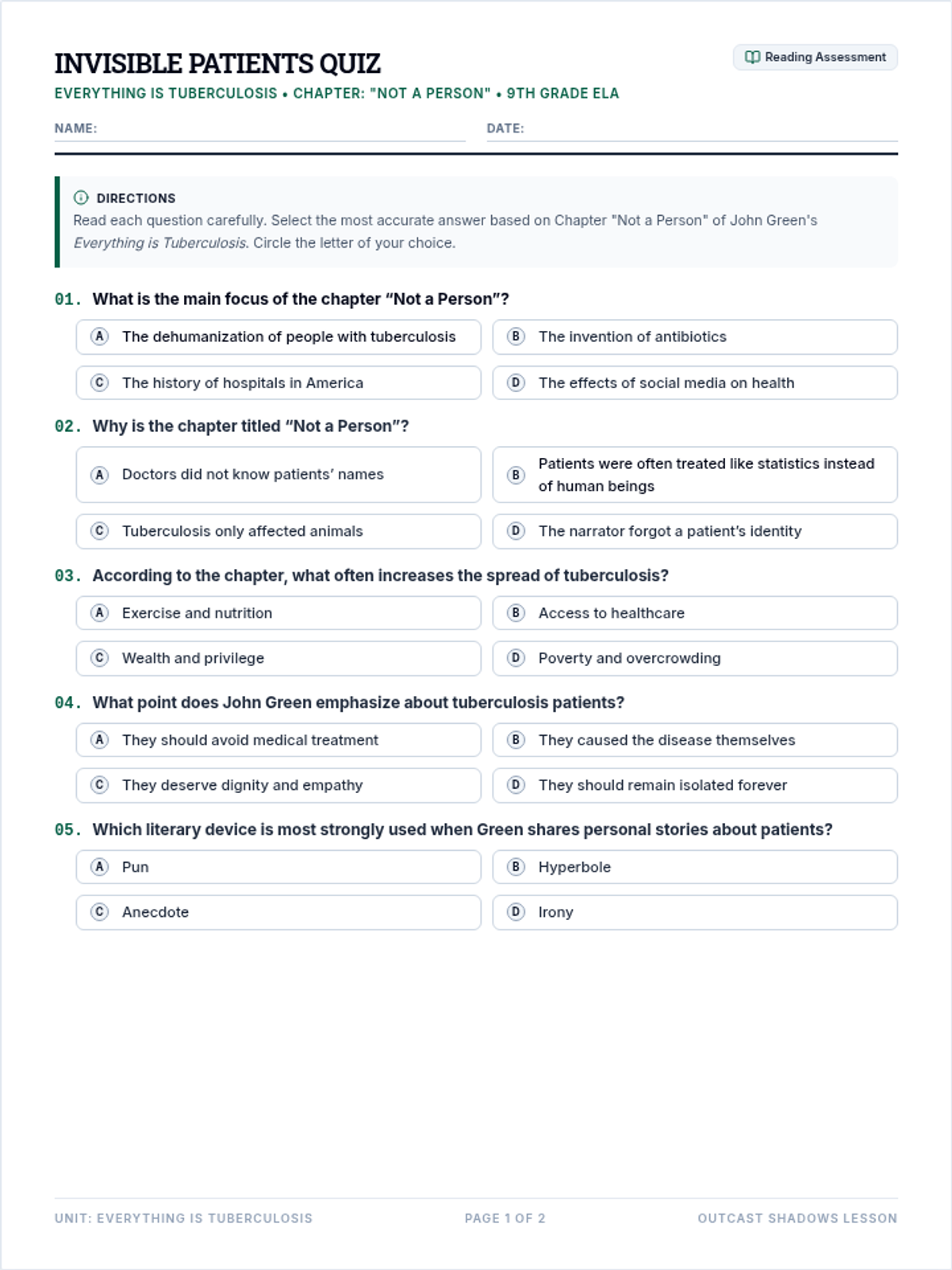 Invisible Patients Quiz