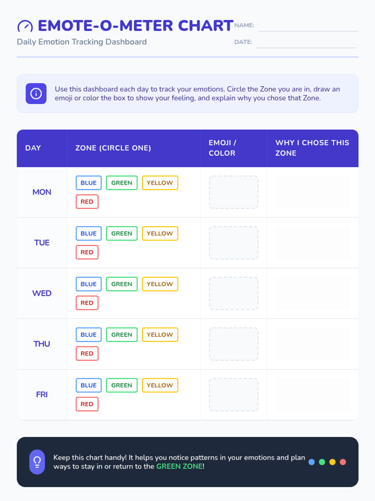 Emote-O-Meter Chart Worksheet • Material • Lenny Learning