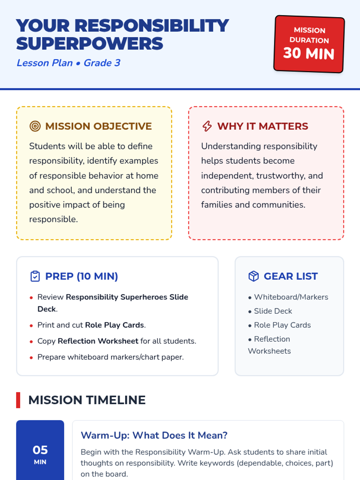 Responsibility Superpowers • Lesson • Lenny Learning