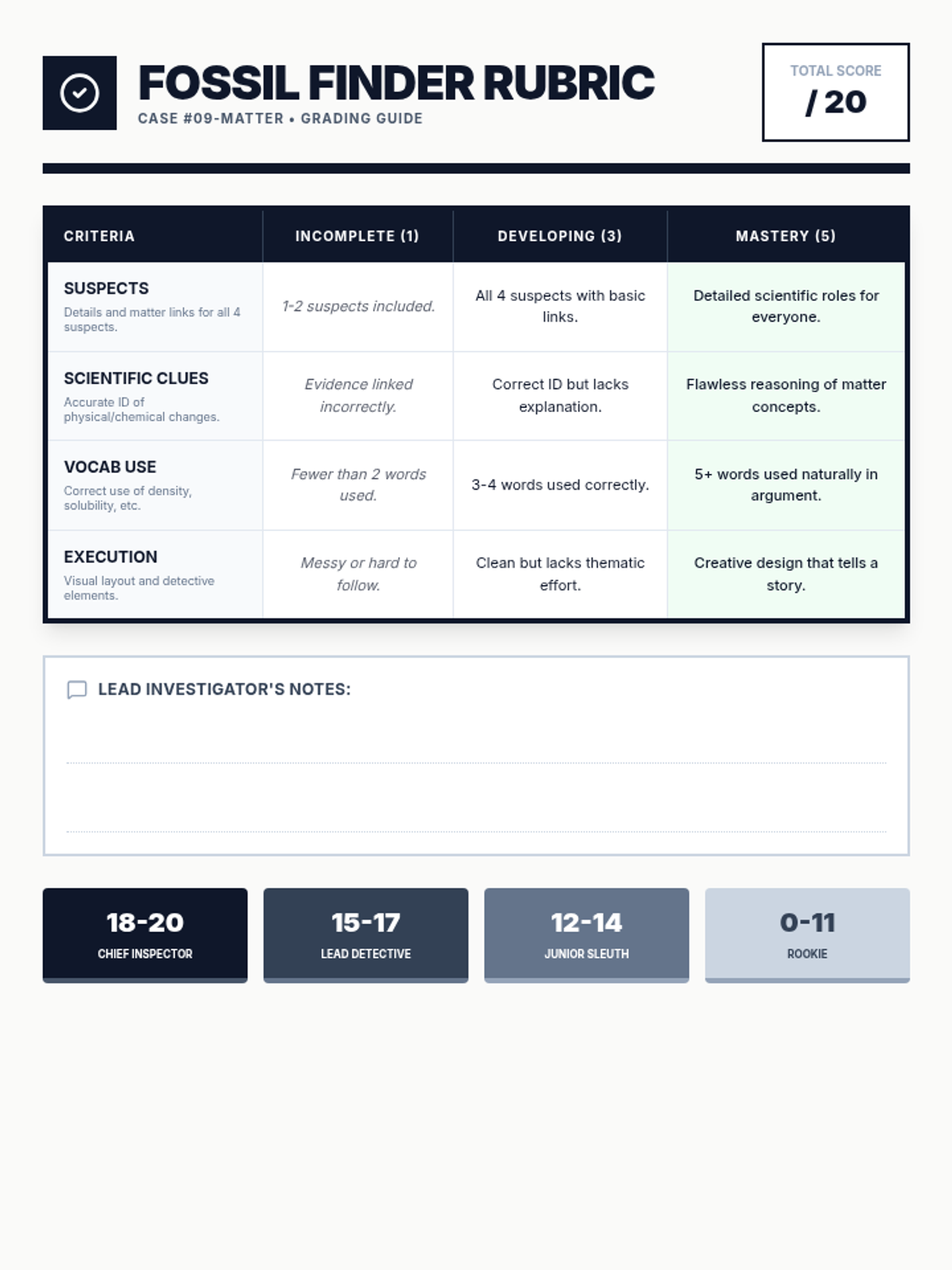 Fossil Finder Rubric