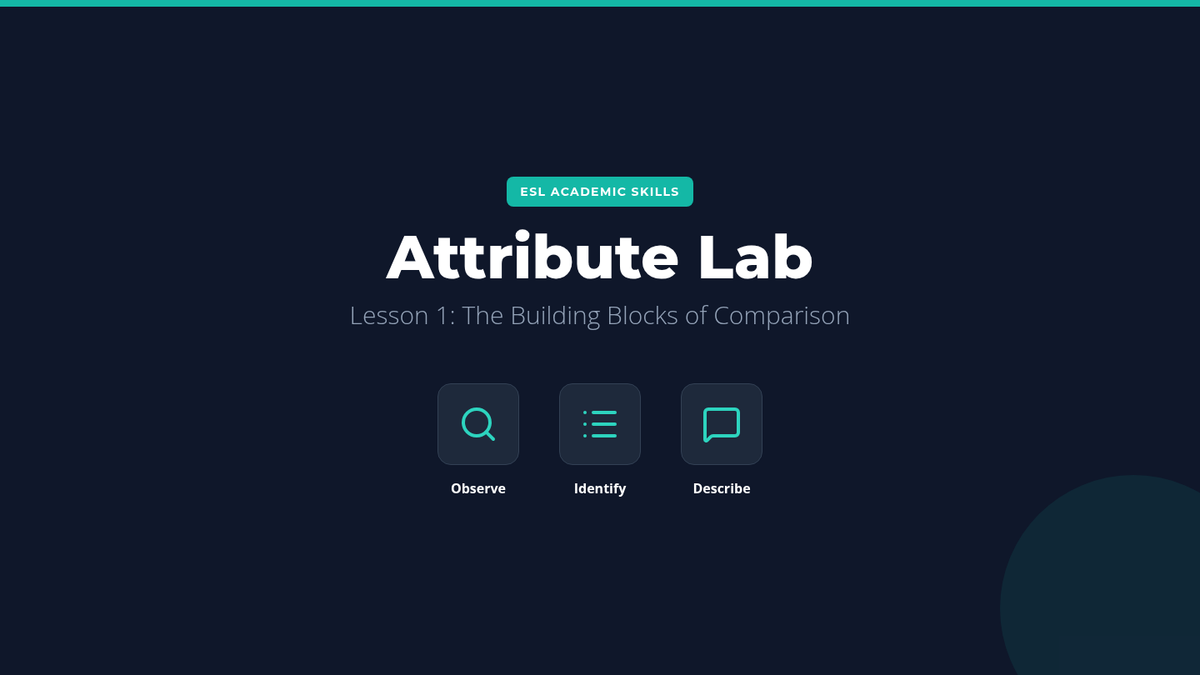 Attribute Lab Slides