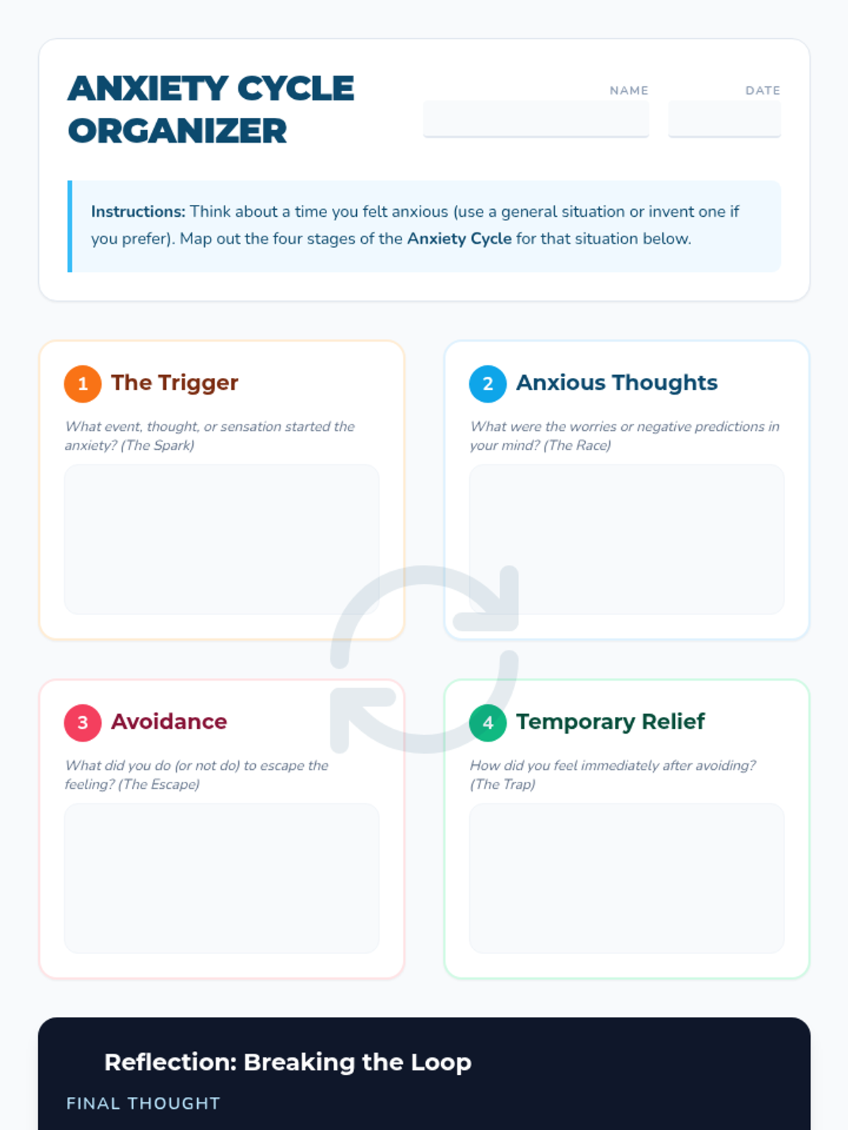 The Anxiety Trap • Lesson • Lenny.com