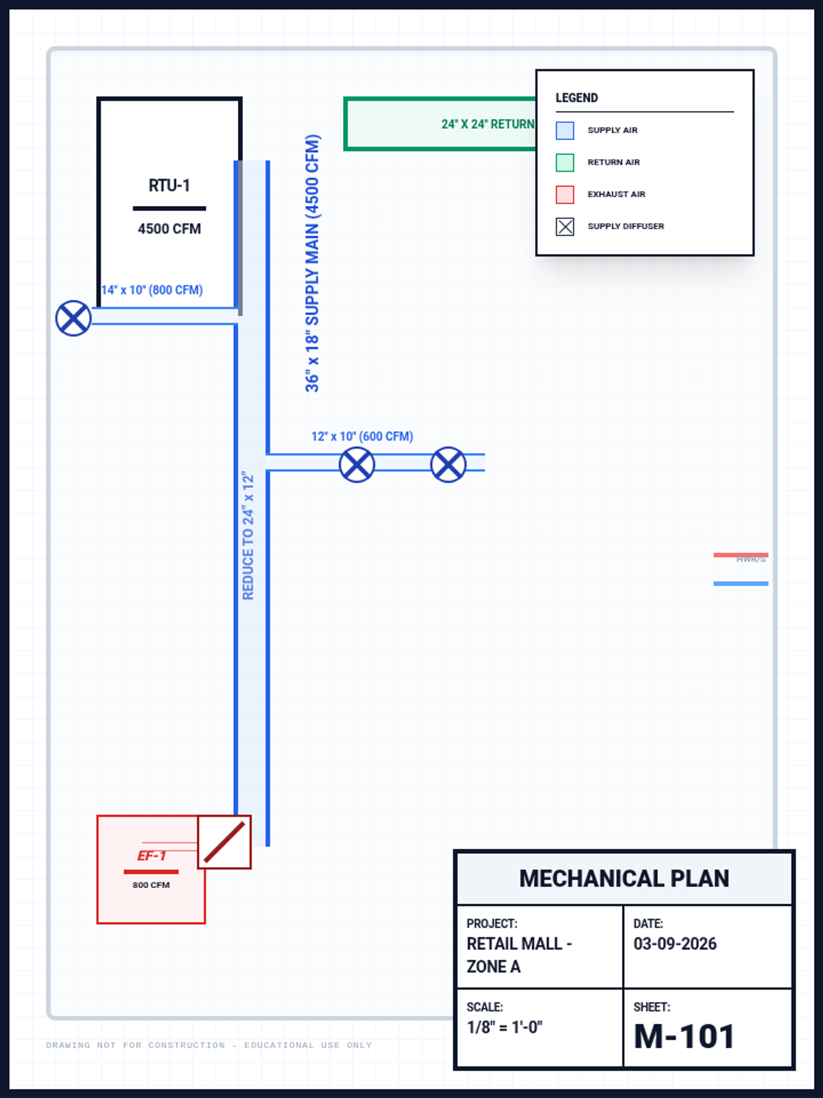 HVAC Mechanical Plan