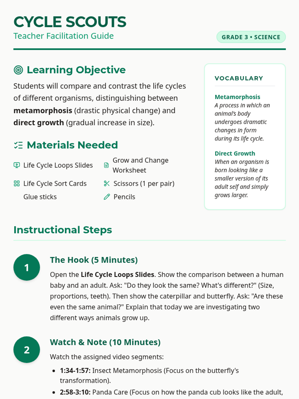 Life Cycle Loops • Lesson • Lenny Learning