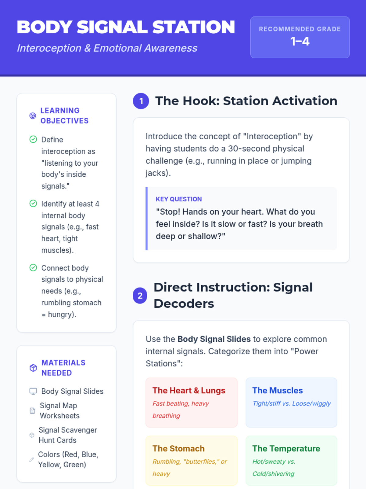 Body Signal Station Guide • Material • Lenny.com