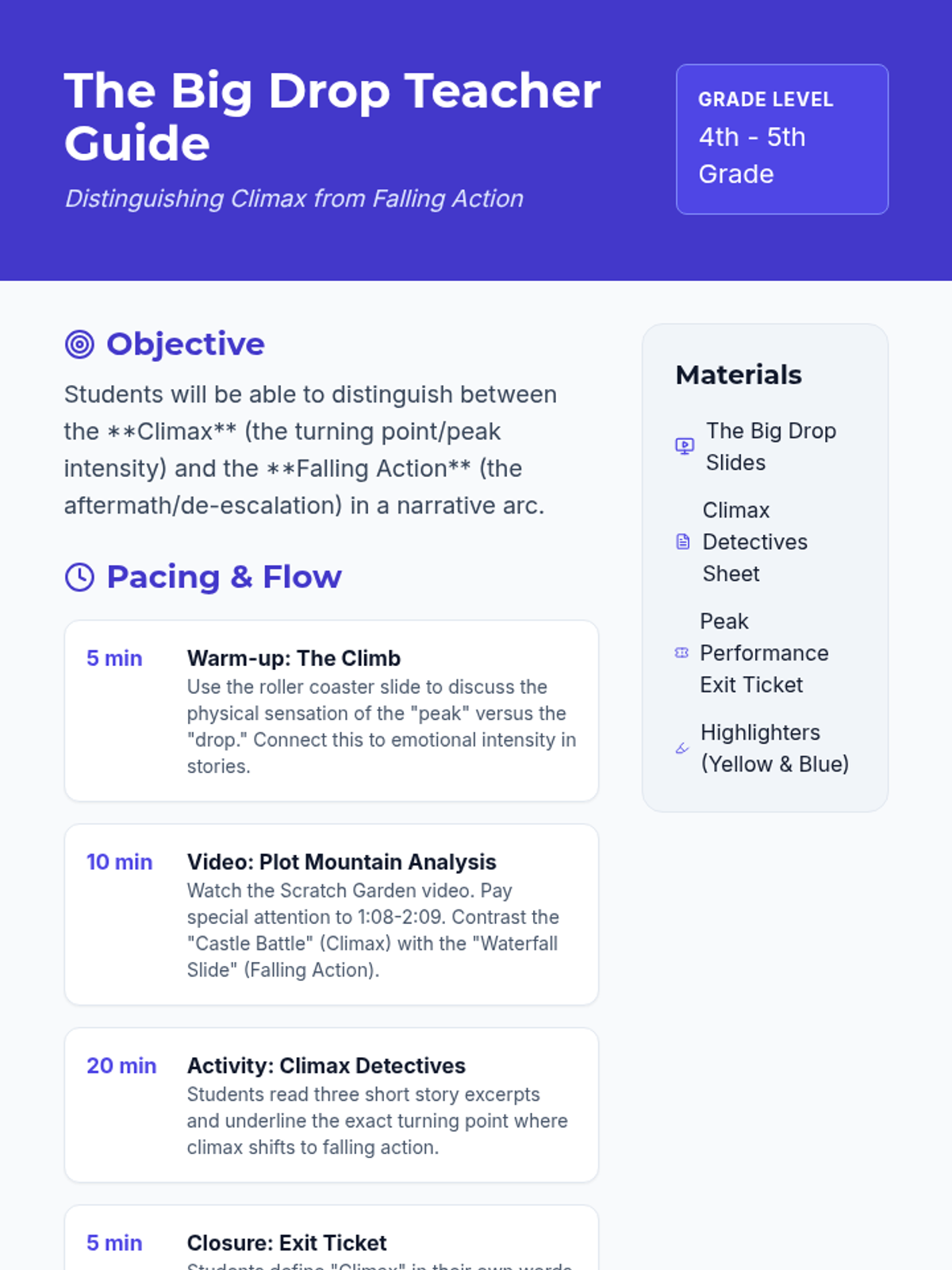 Peak and Plunge Plot Arcs • Lesson • Lenny Learning