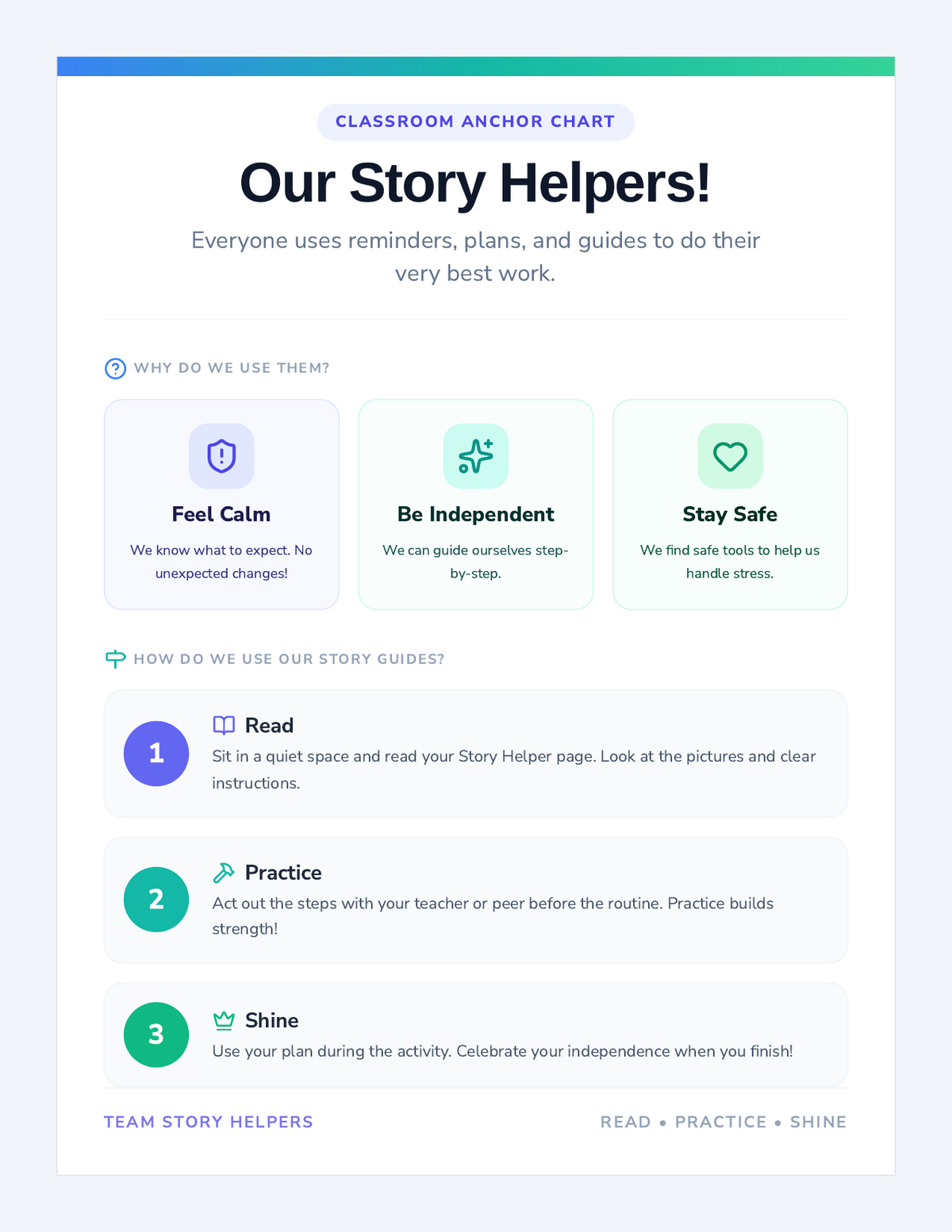 Story Helpers Poster page 1