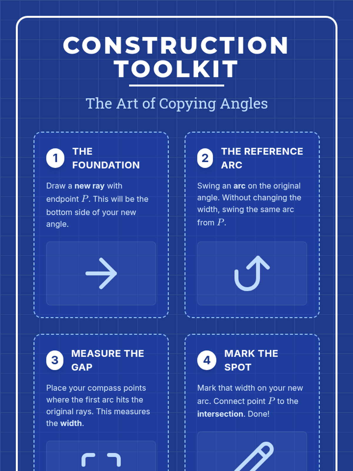 Construction Toolkit Anchor Chart • Material • Lenny Learning