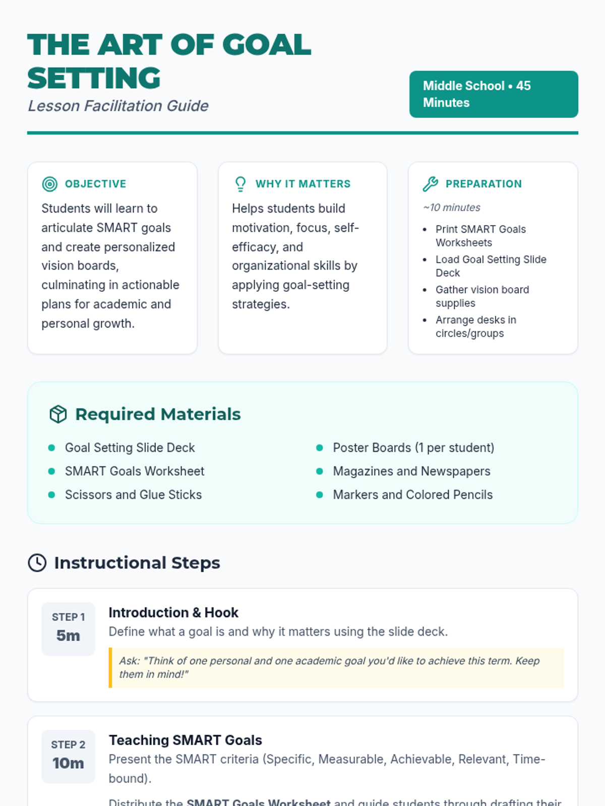 Goal Setting Lesson Plan • Material • Lenny Learning