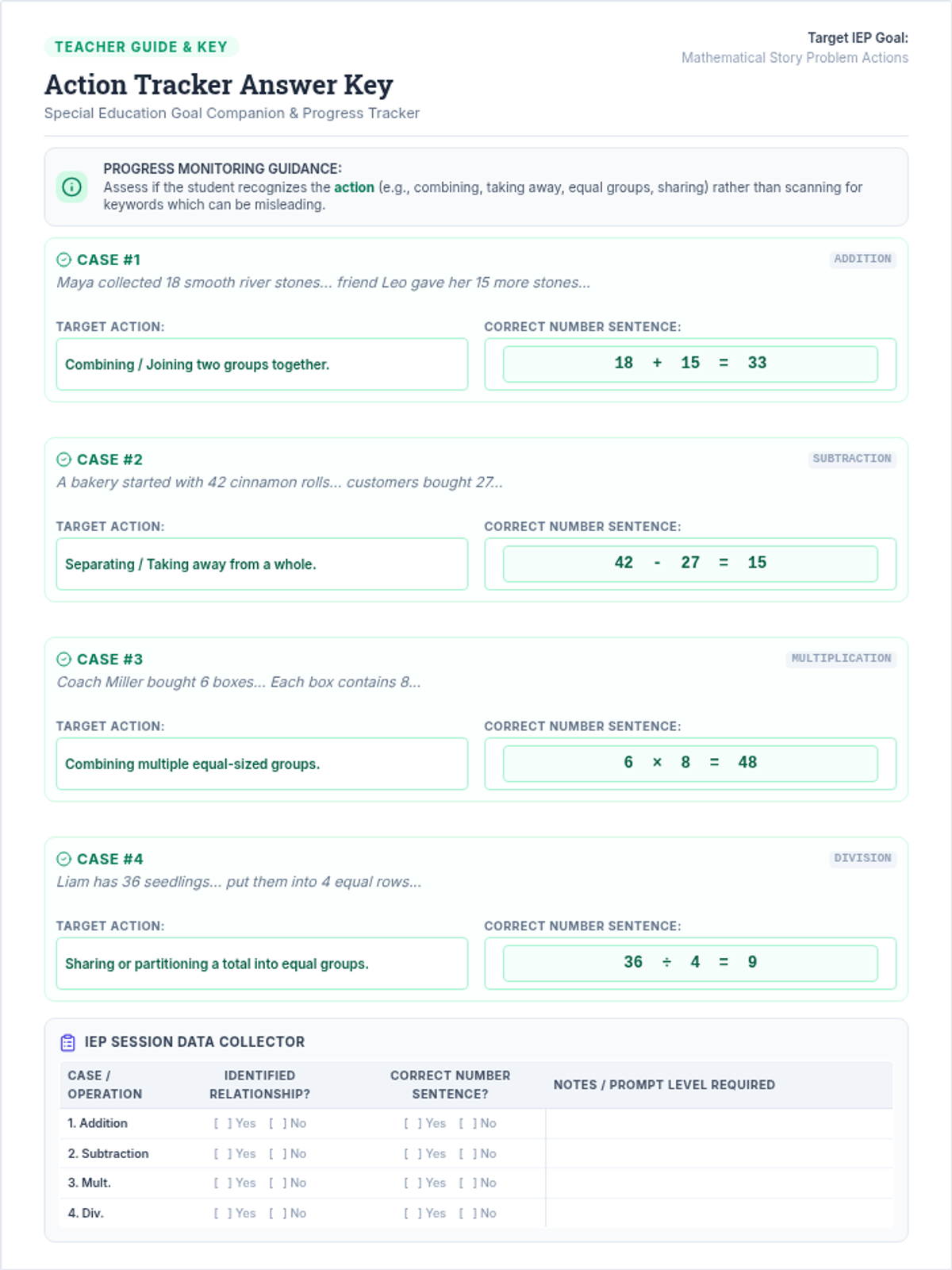 Action Tracker Answer Key