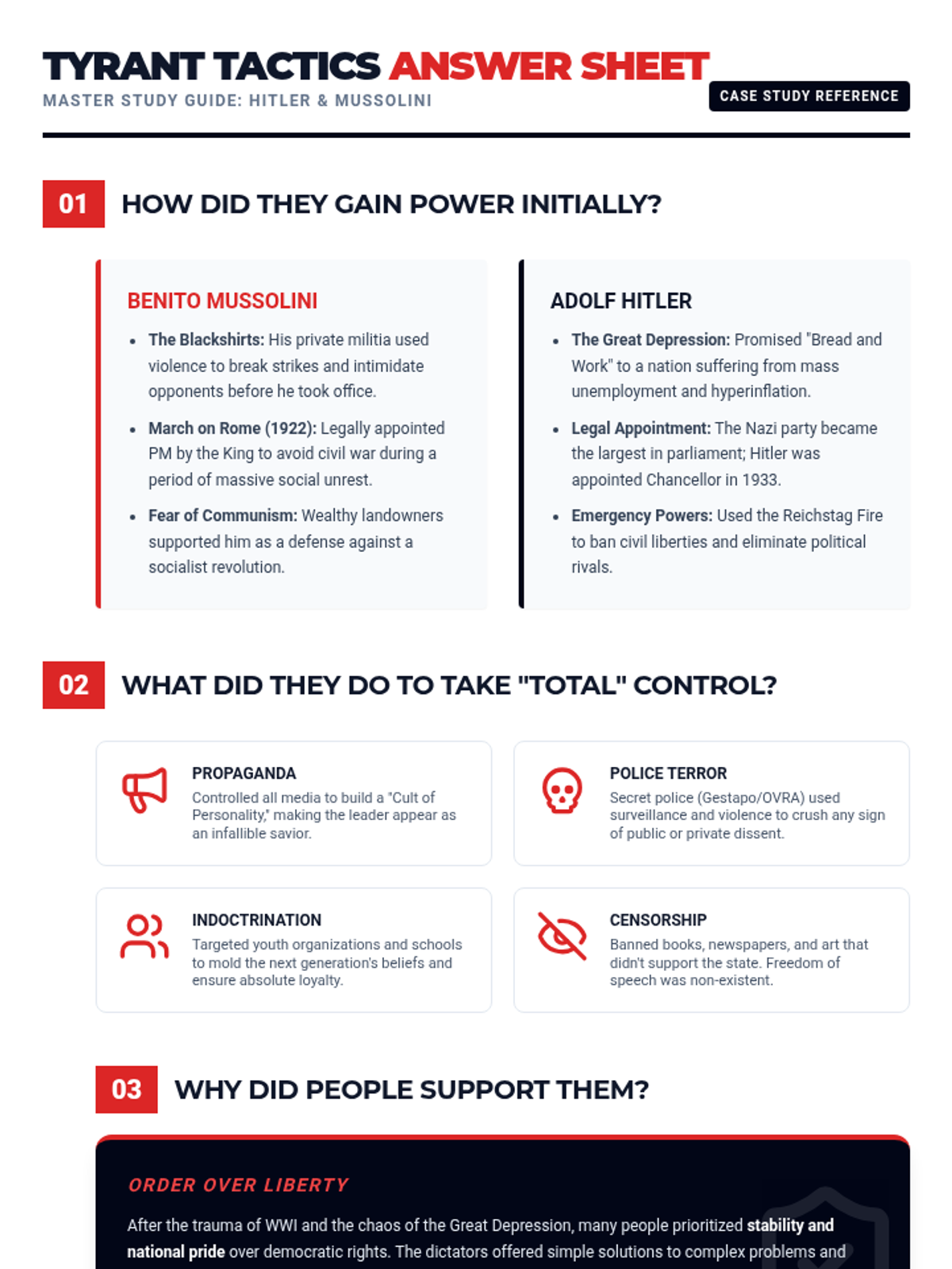 Tyrant Tactics Answer Sheet Document