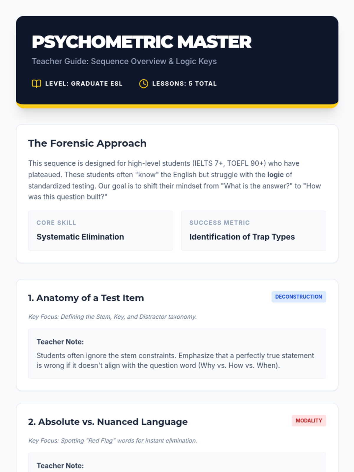 Psychometric Master Teacher Guide