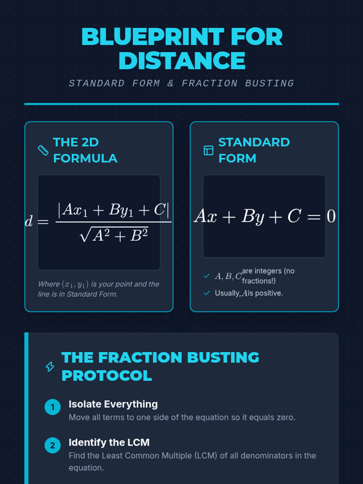 Distance Blueprint Anchor Chart • Material • Lenny.com