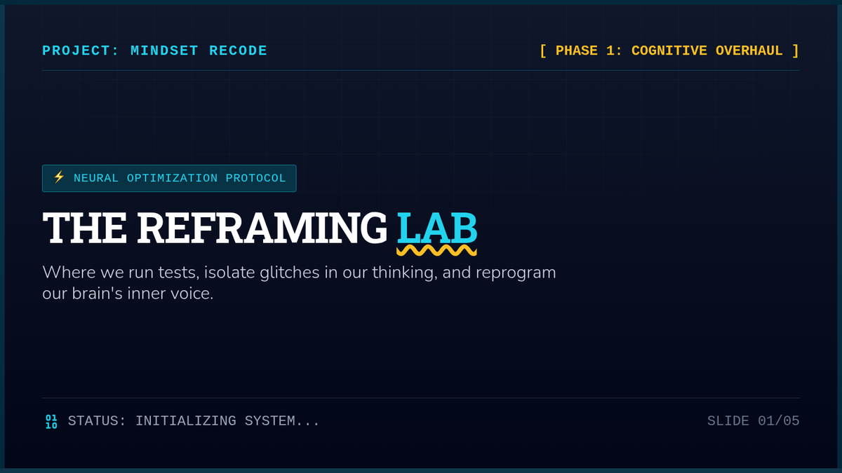 Reframing Lab Slides
