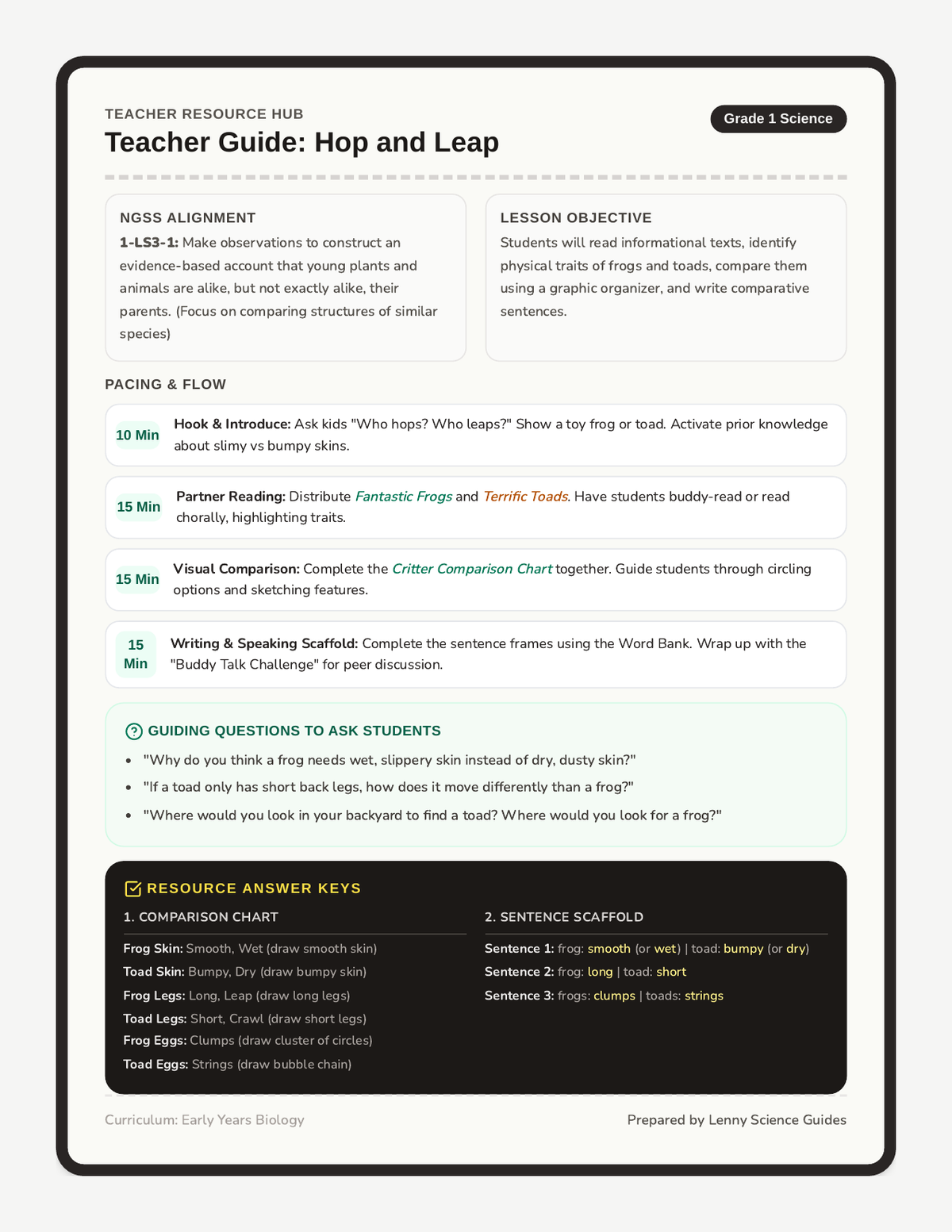 Ribbit and Hop Teacher Guide page 1