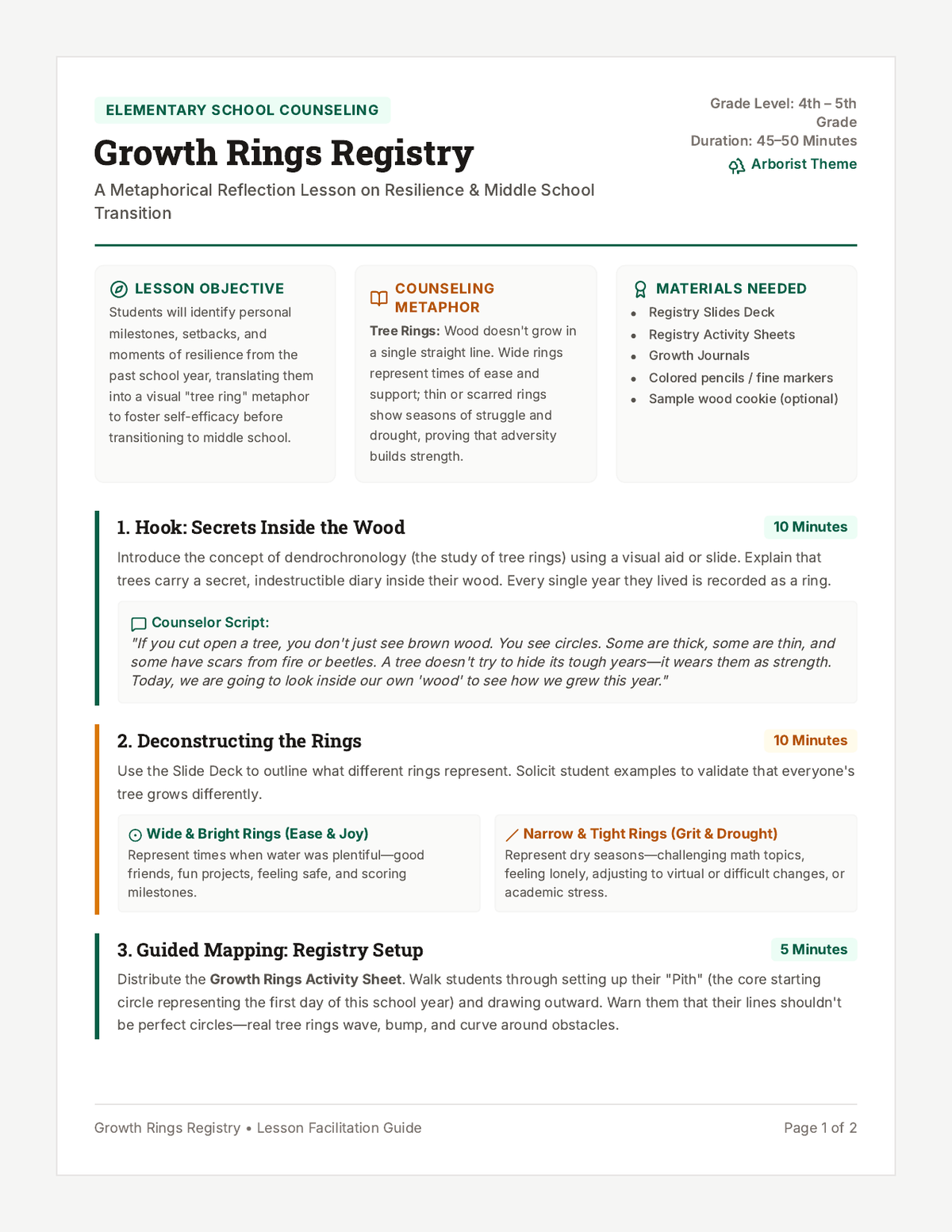 Growth Rings Facilitation Guide page 1