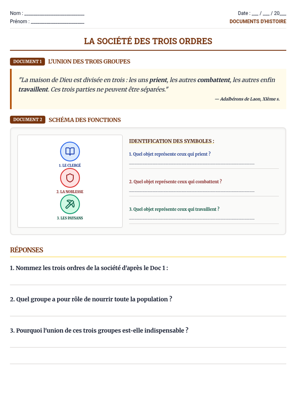 Ordres Médiévaux Fiche